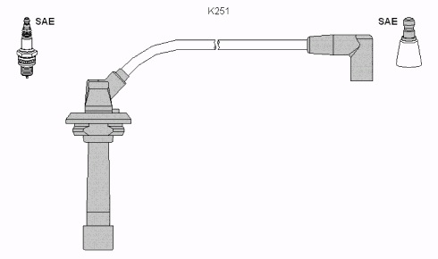 Tennpluggledningsett