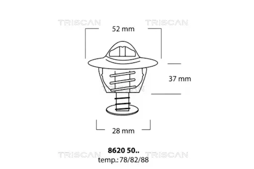 Termostat