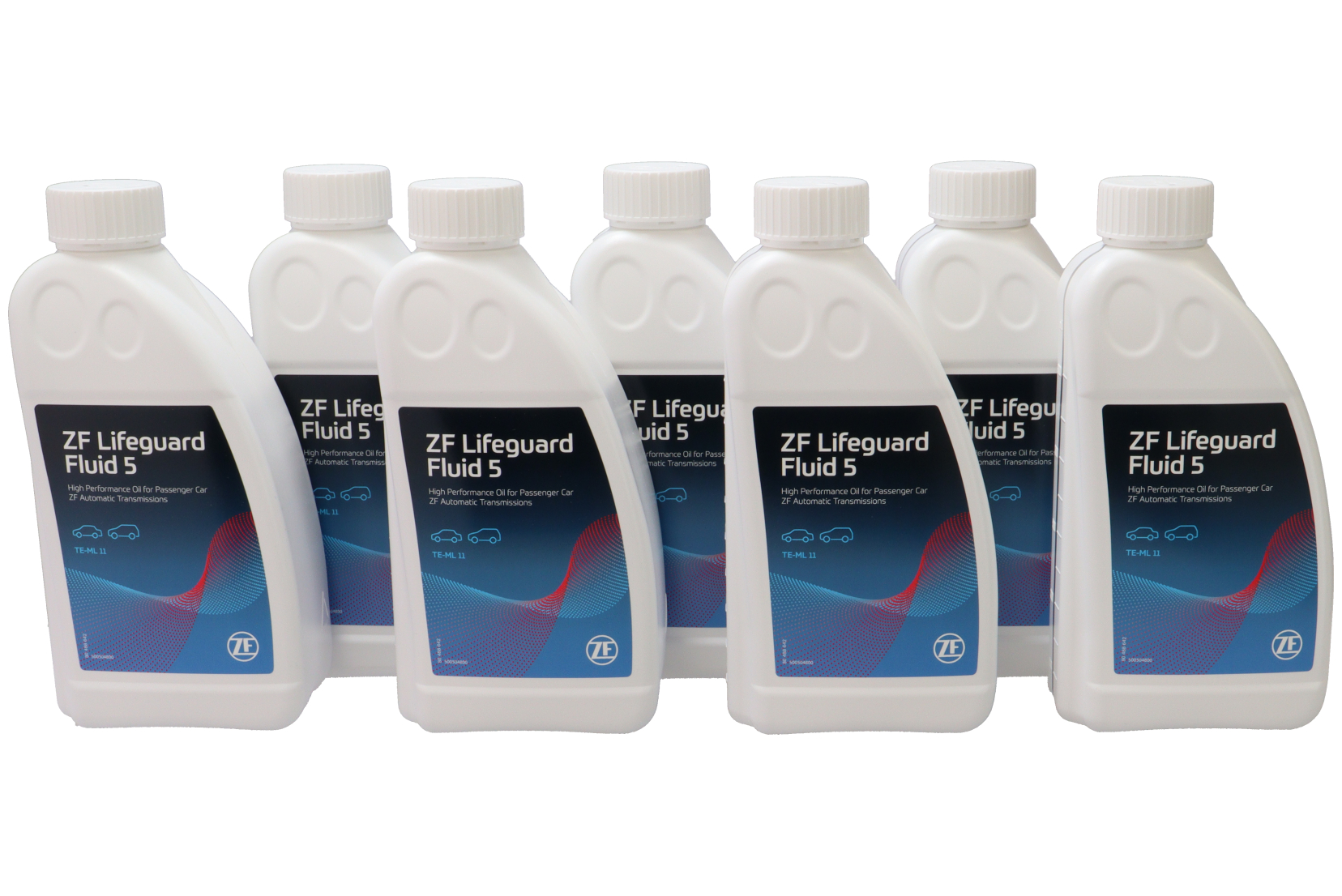 Automatgirkasse, servicekit