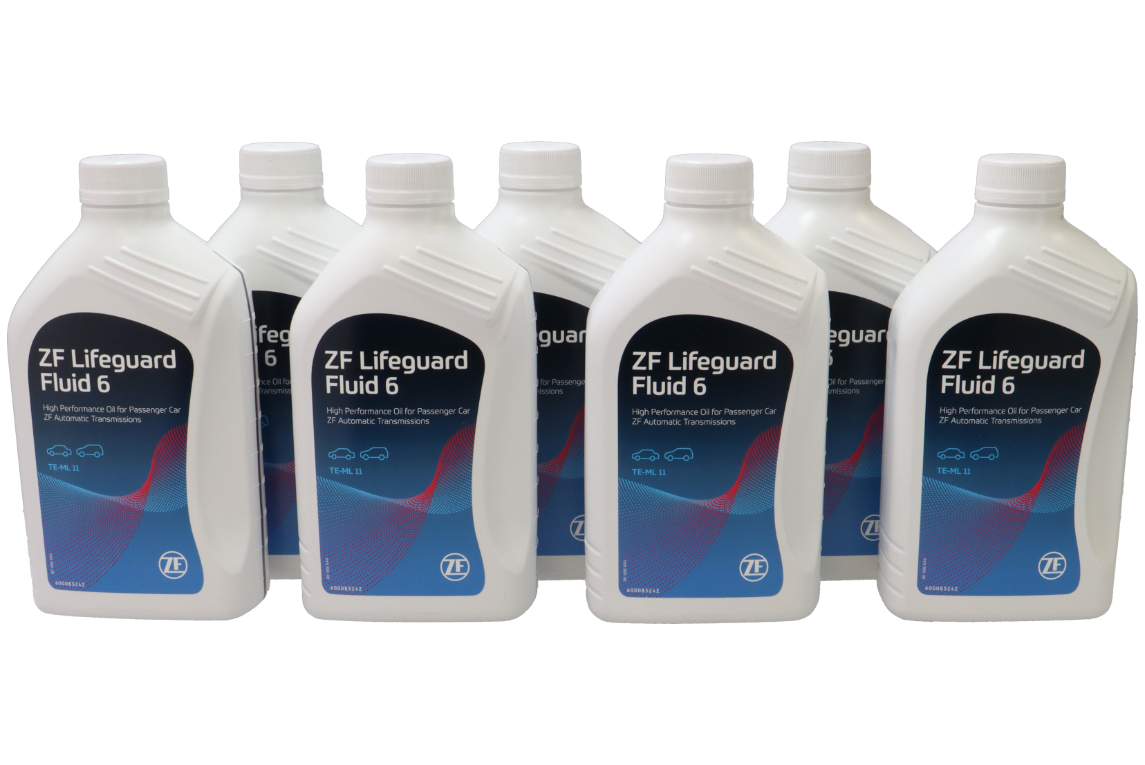 Automatgirkasse, servicekit