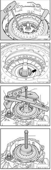 Automatgirkasse, verktøy