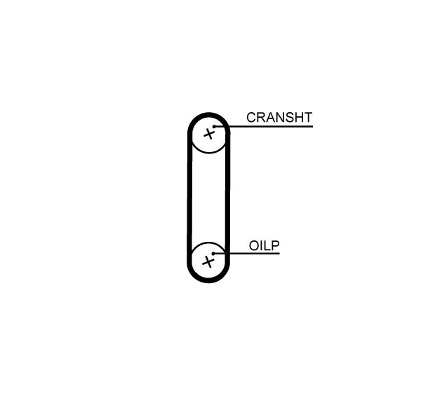 Registerreim til Ford