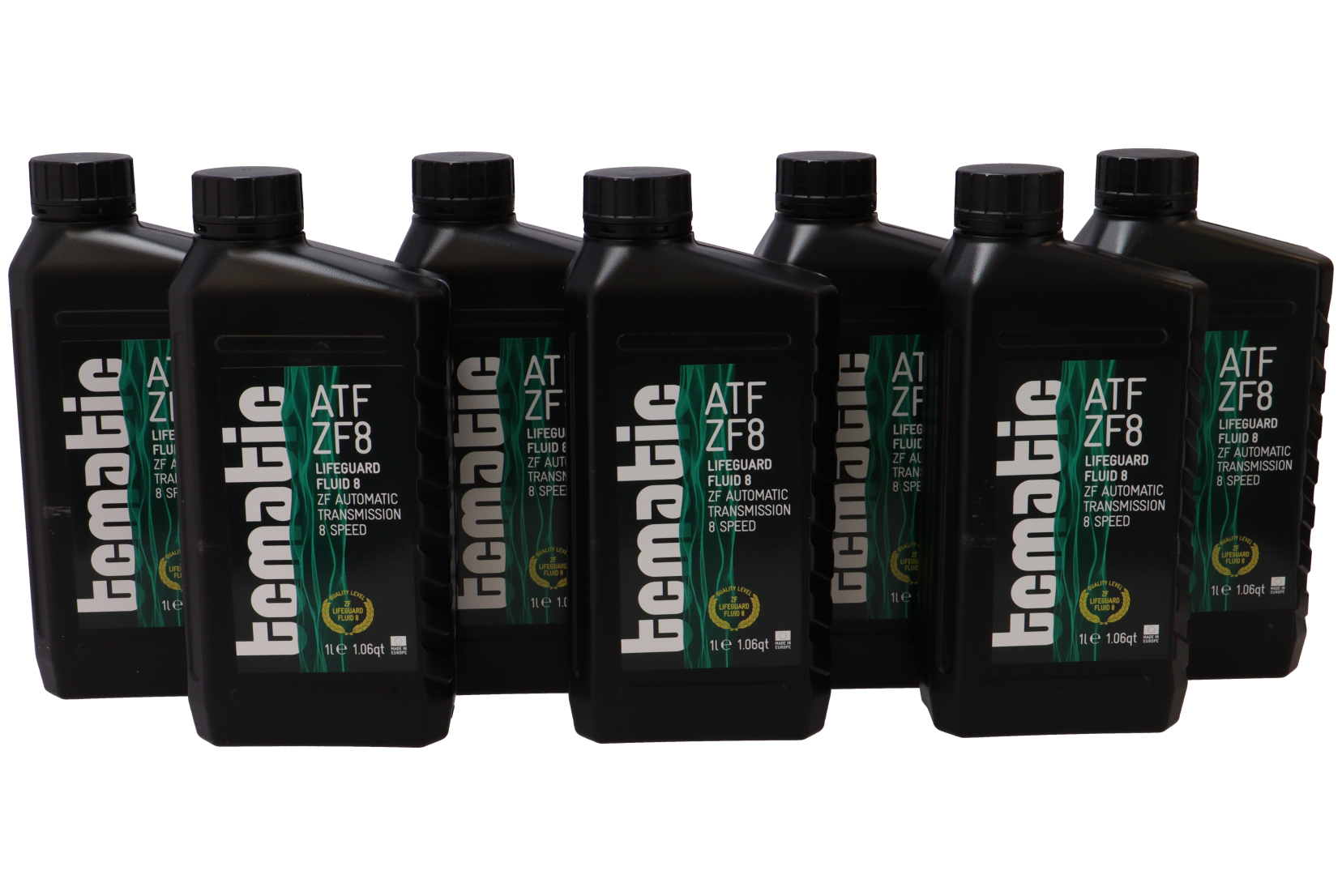 Automatgirkasse, servicekit