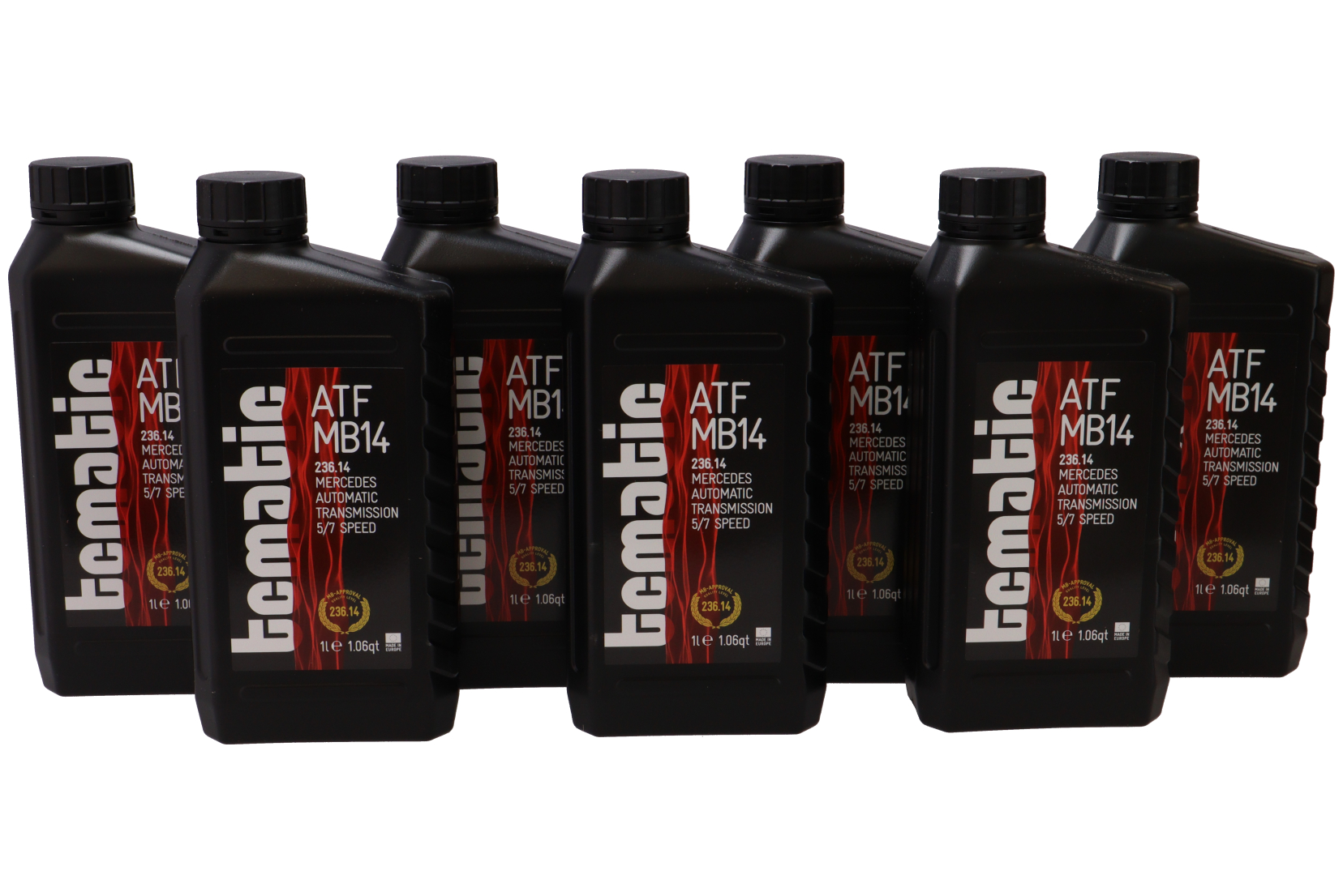 Automatgirkasse, servicekit